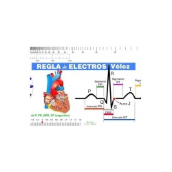 Regla de Electros Vélez