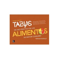 Tablas de Uso Práctico de los Alimentos de Mayor Consumo